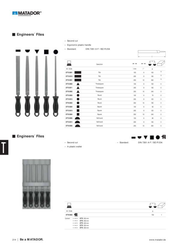 MATADOR Flaring Tool - Cone for 180° 0835 0005