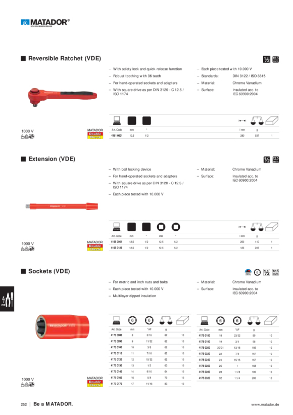 MATADOR Sockets VDE 12,5(1/2) - 13mm 4181 0130