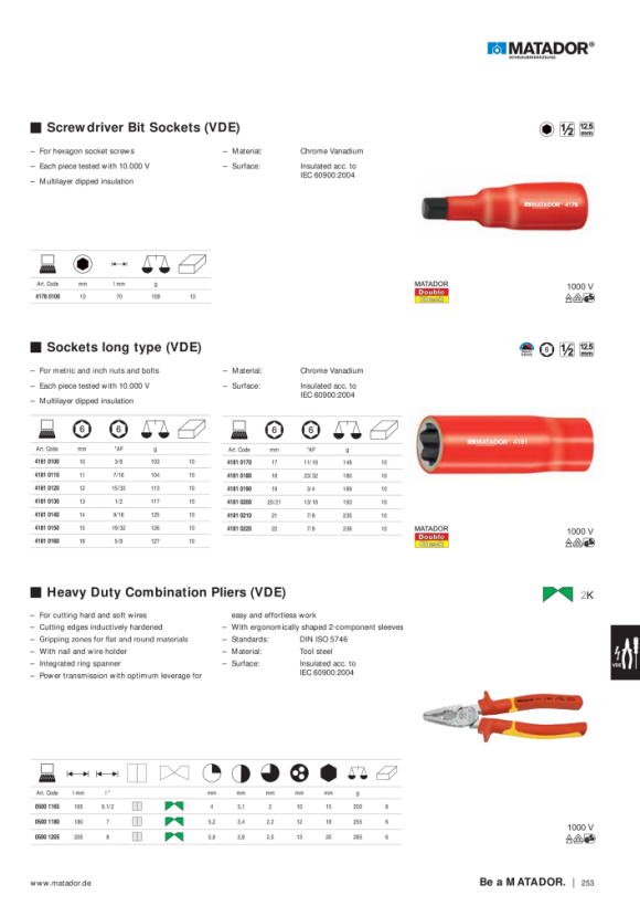 MATADOR Sockets VDE 12,5(1/2) - 13mm 4181 0130