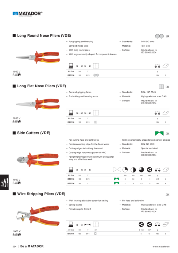 MATADOR Cube XS:  Chain Nose Pliers, straight, 1 pc 208x52x60mm 8150 0585