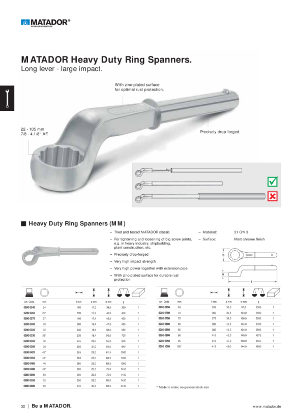 MATADOR Tower Pincers 11 - 280mm 0544 0280