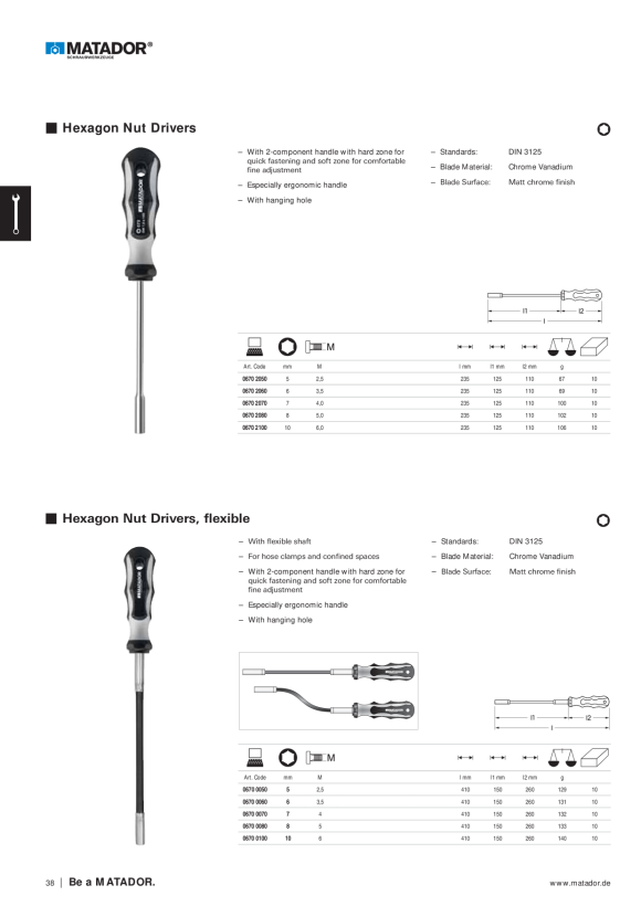 MATADOR Tommy Bar 18x600mm 0342 0600
