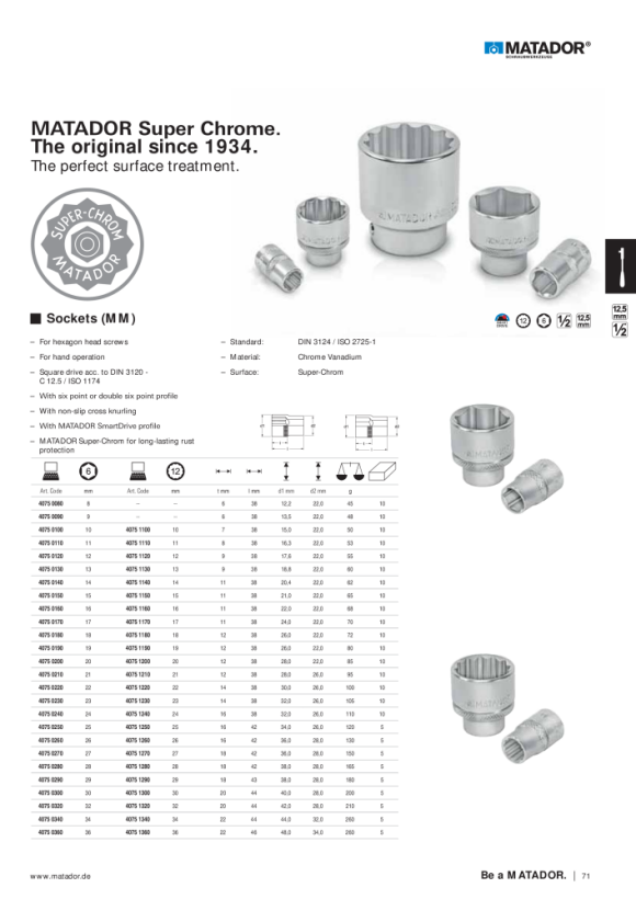 MATADOR Cube L:  Socket Set 12,5(1/2), 15 pcs 156x104x60mm 8150 4075