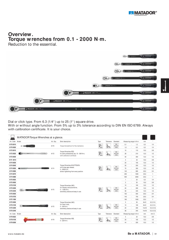 MATADOR Torque Wrench UNO 10(3/8): 10 - 50Nm 6175 0050 (T-270599)