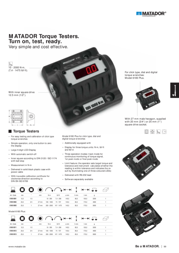 MATADOR Torque Wrench VDE 12,5(1/2): 44-220Nm 6179 0200