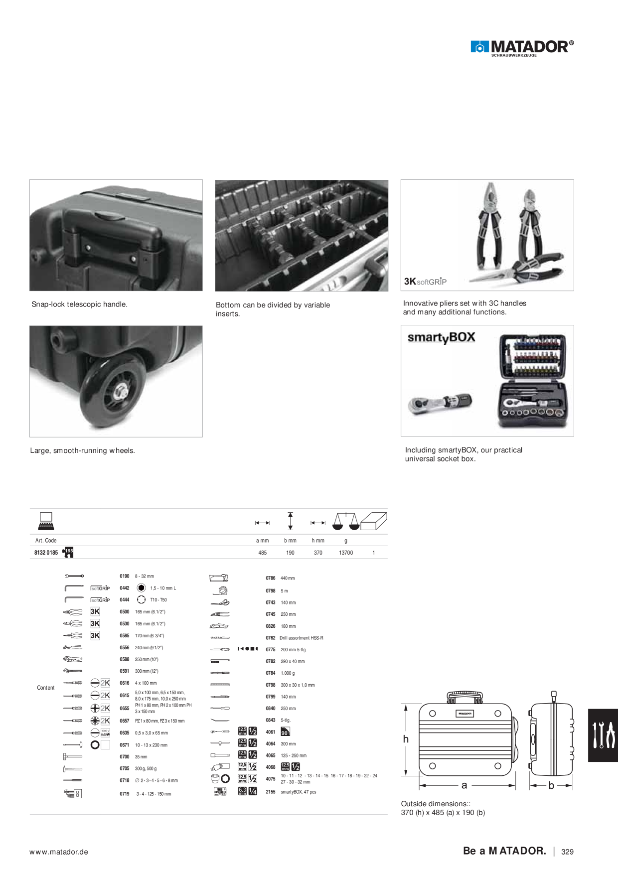 Catalog Overview Image