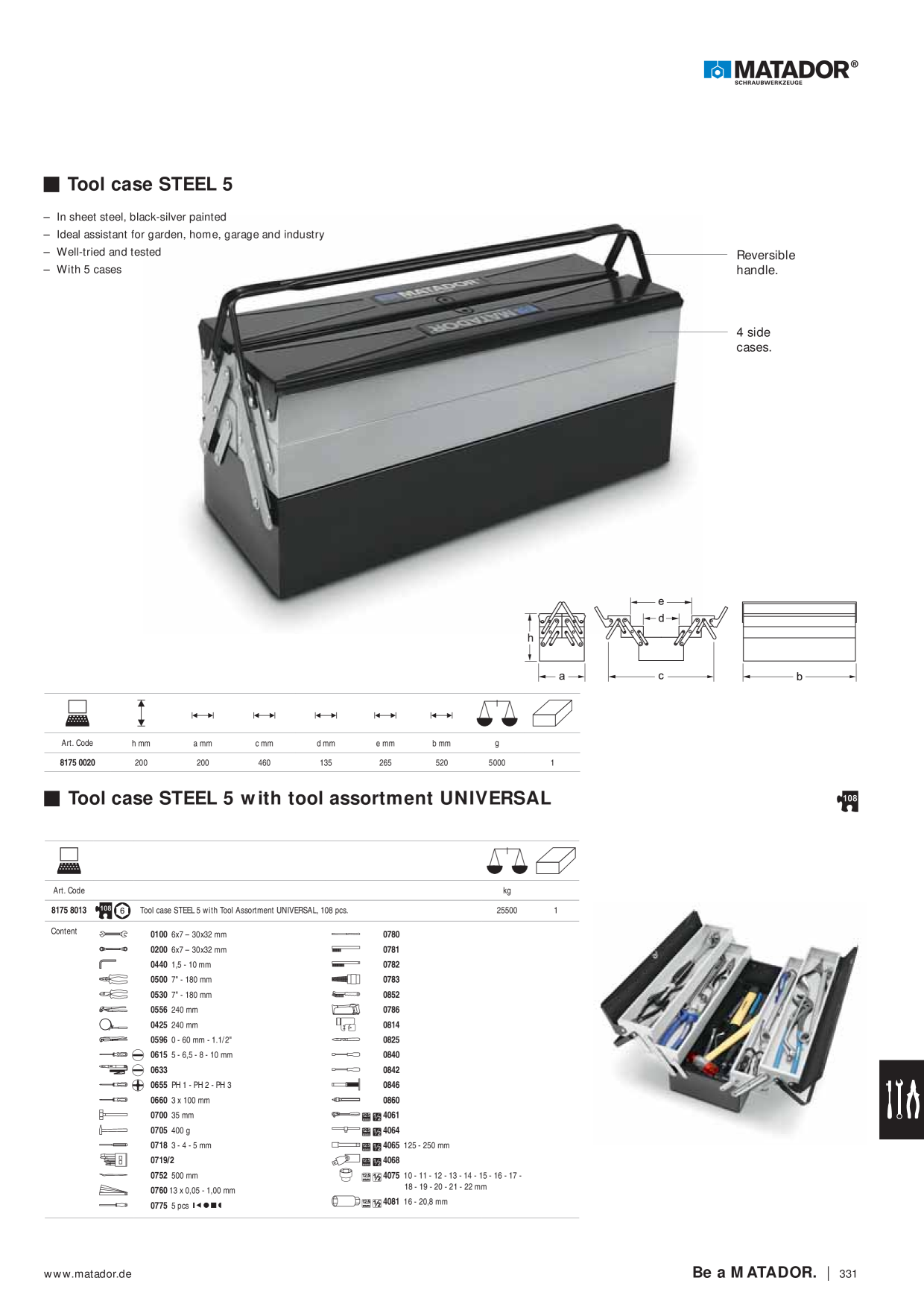 Catalog Overview Image