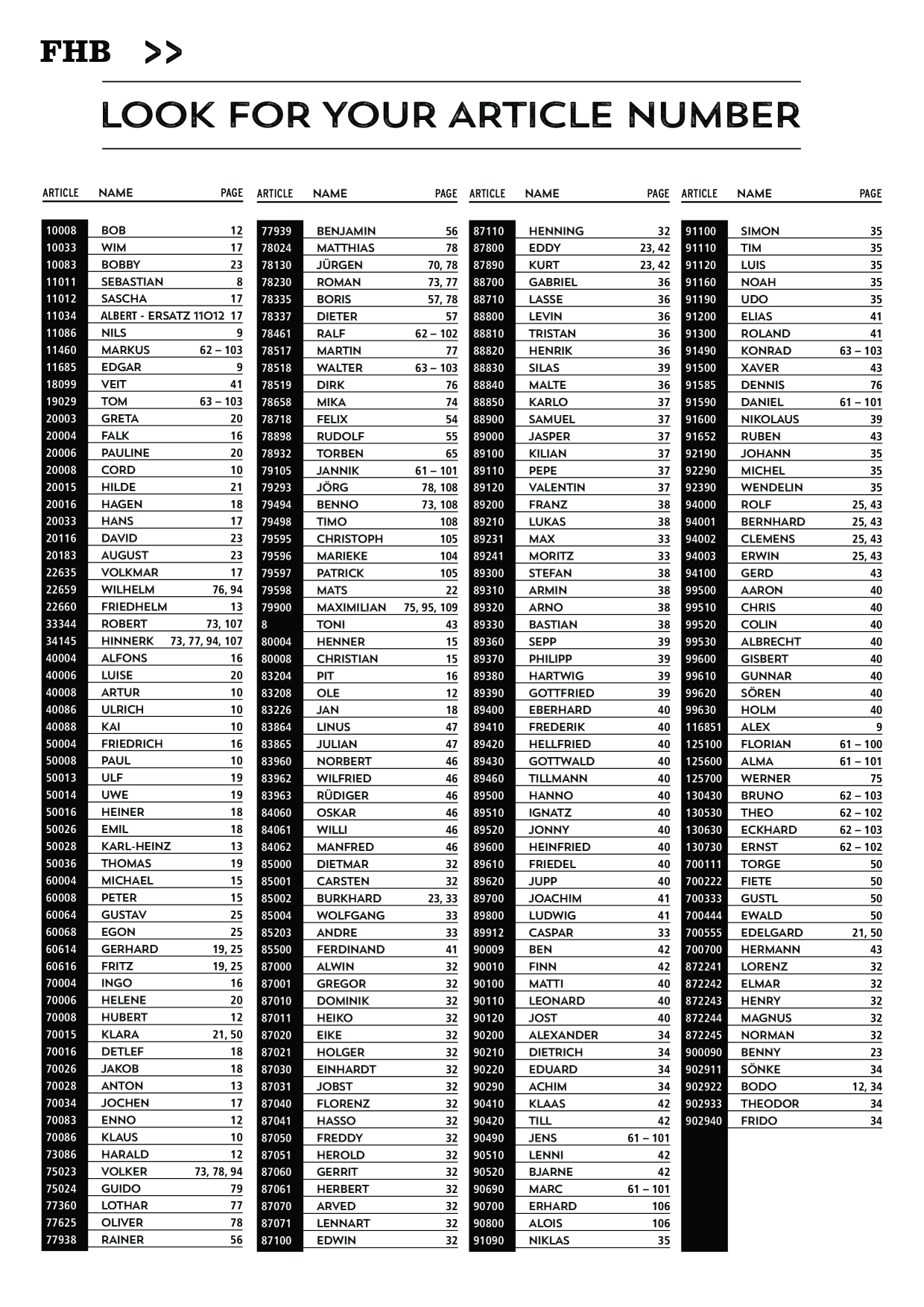 Catalog Overview Image