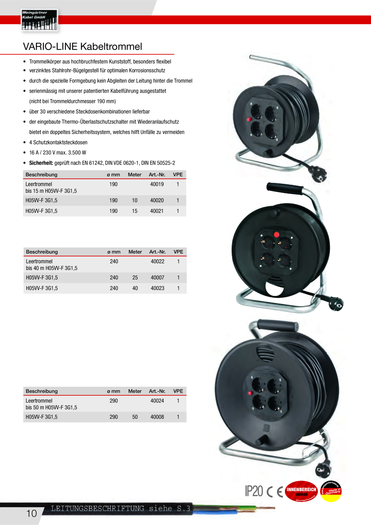 Catalog Overview Image
