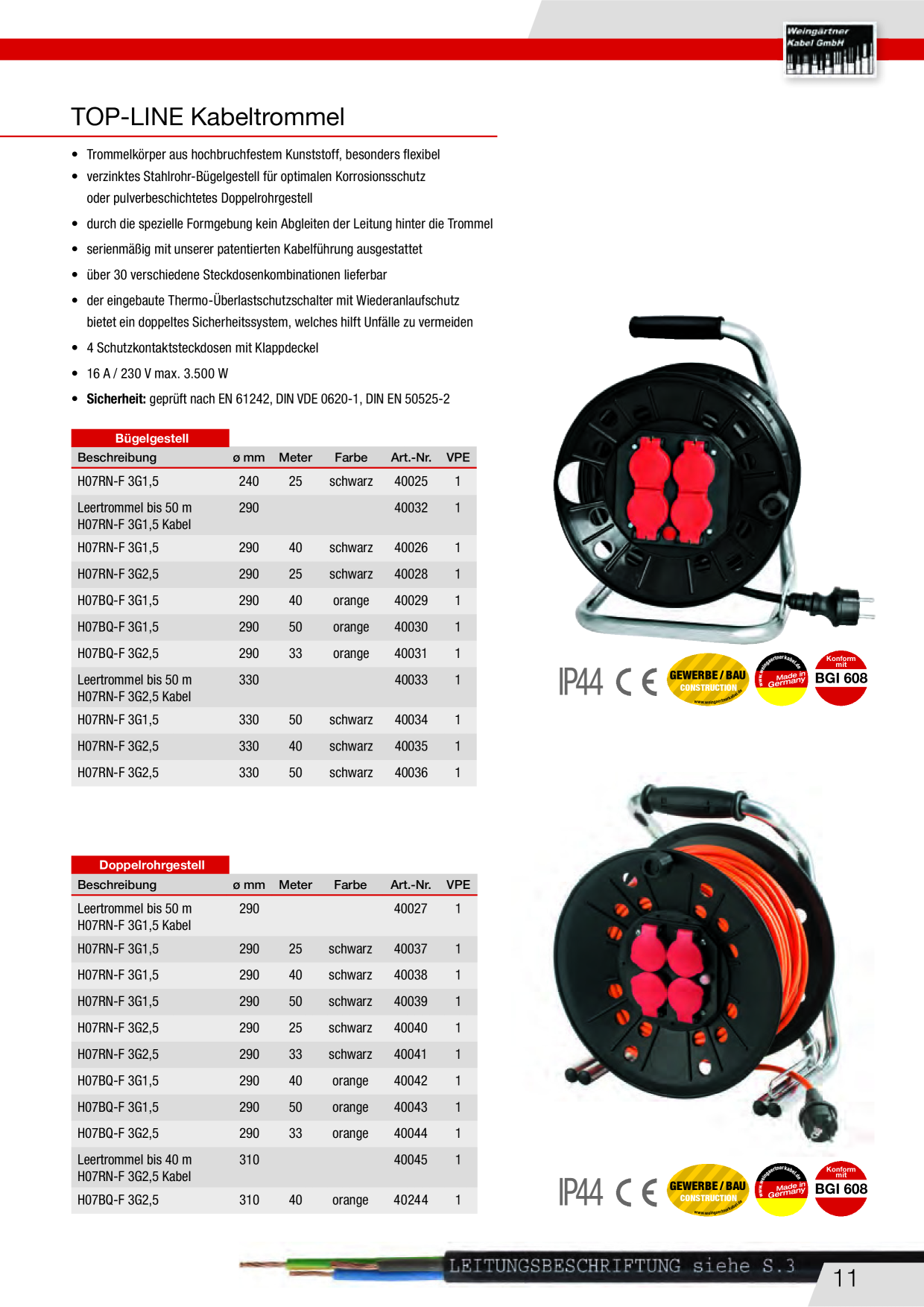 Catalog Overview Image