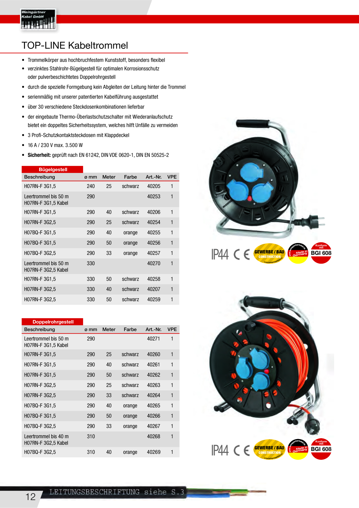 Catalog Overview Image
