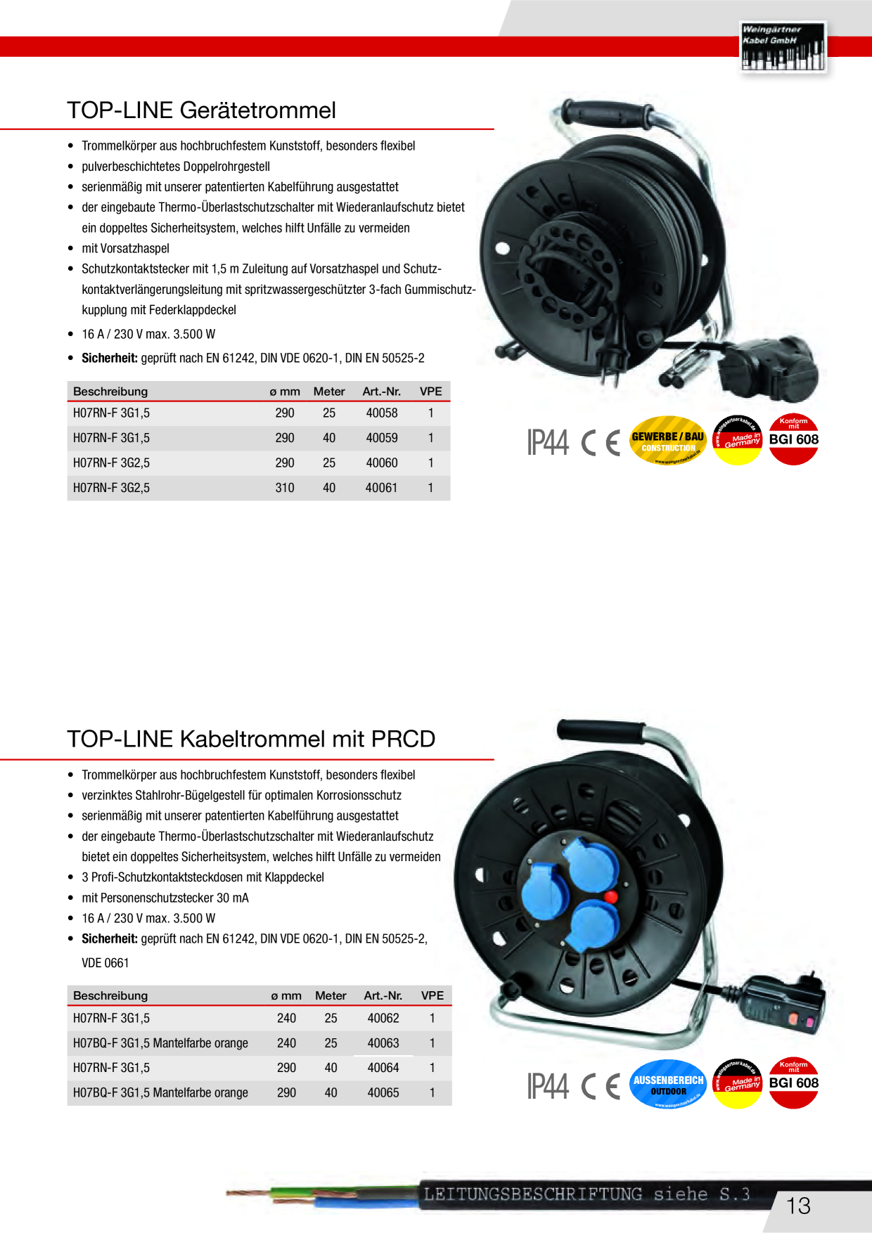 Catalog Overview Image