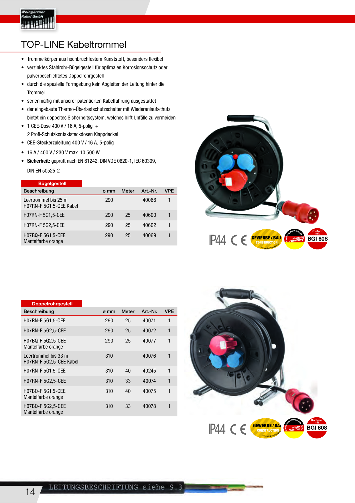 Catalog Overview Image
