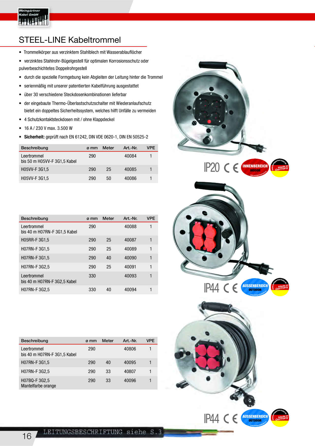 Catalog Overview Image