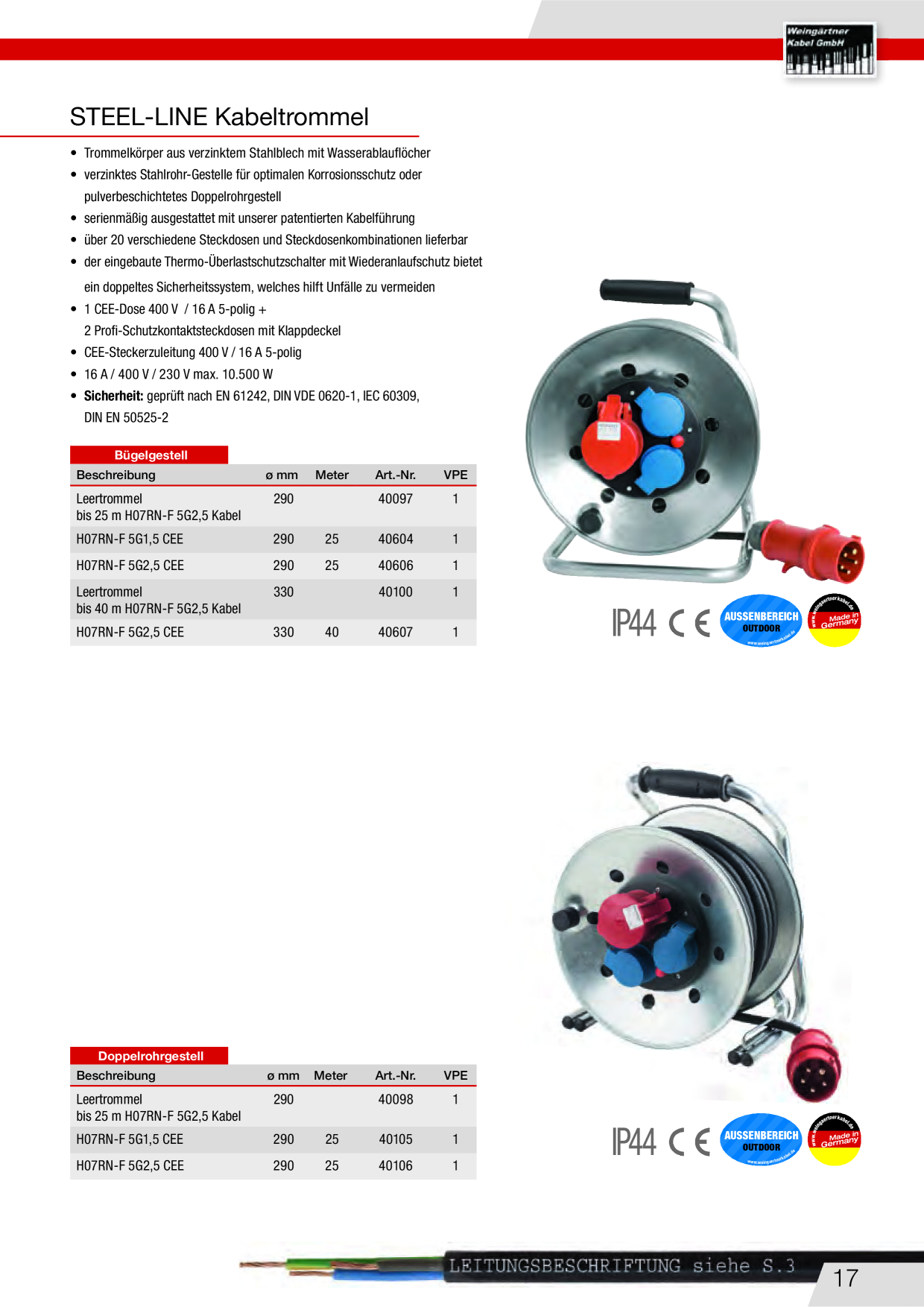 Catalog Overview Image