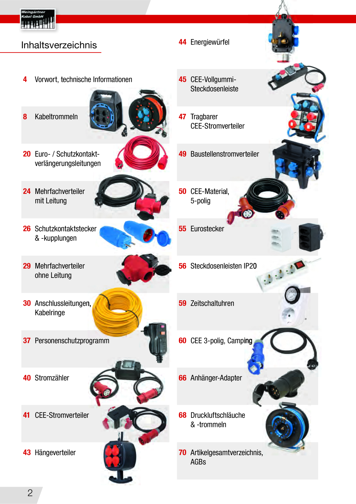 Catalog Overview Image