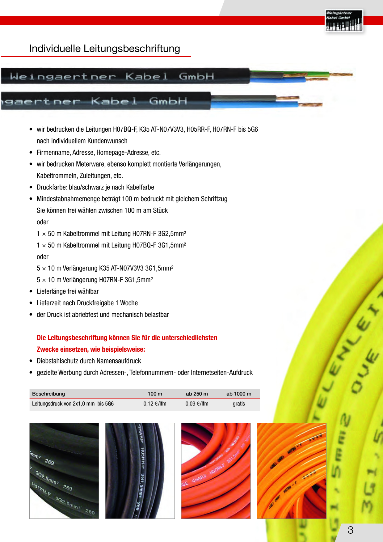 Catalog Overview Image