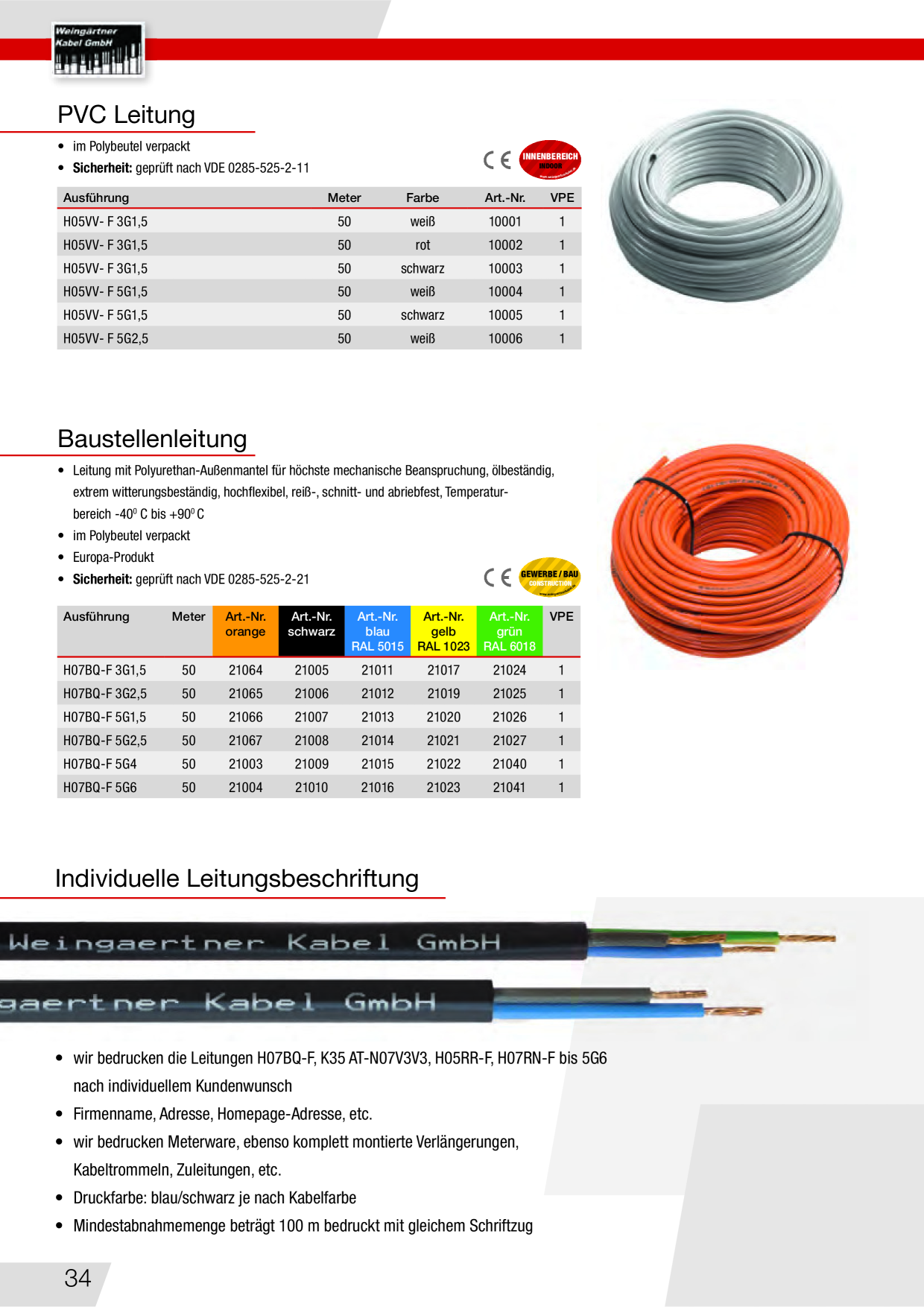 Catalog Overview Image