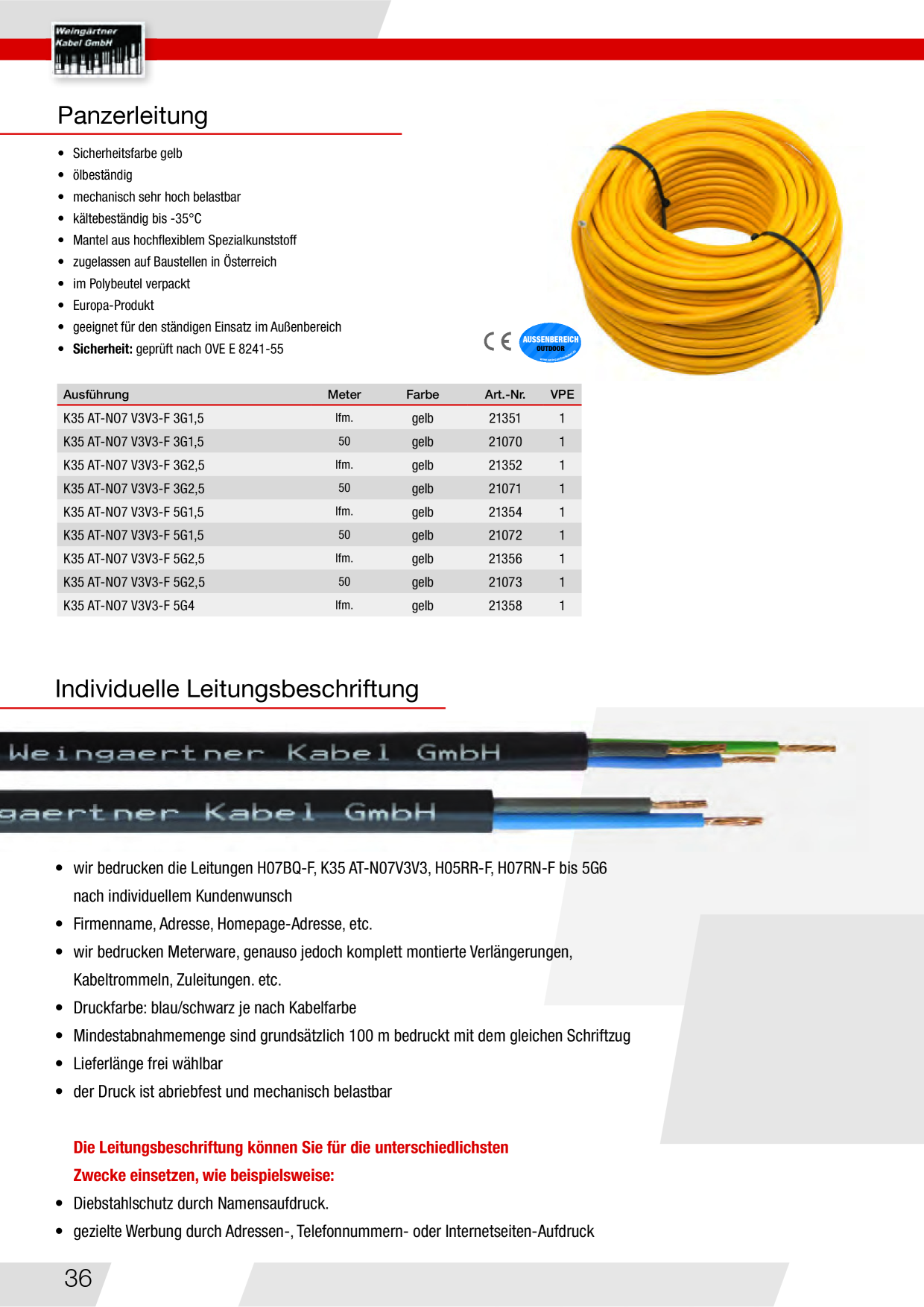 Catalog Overview Image