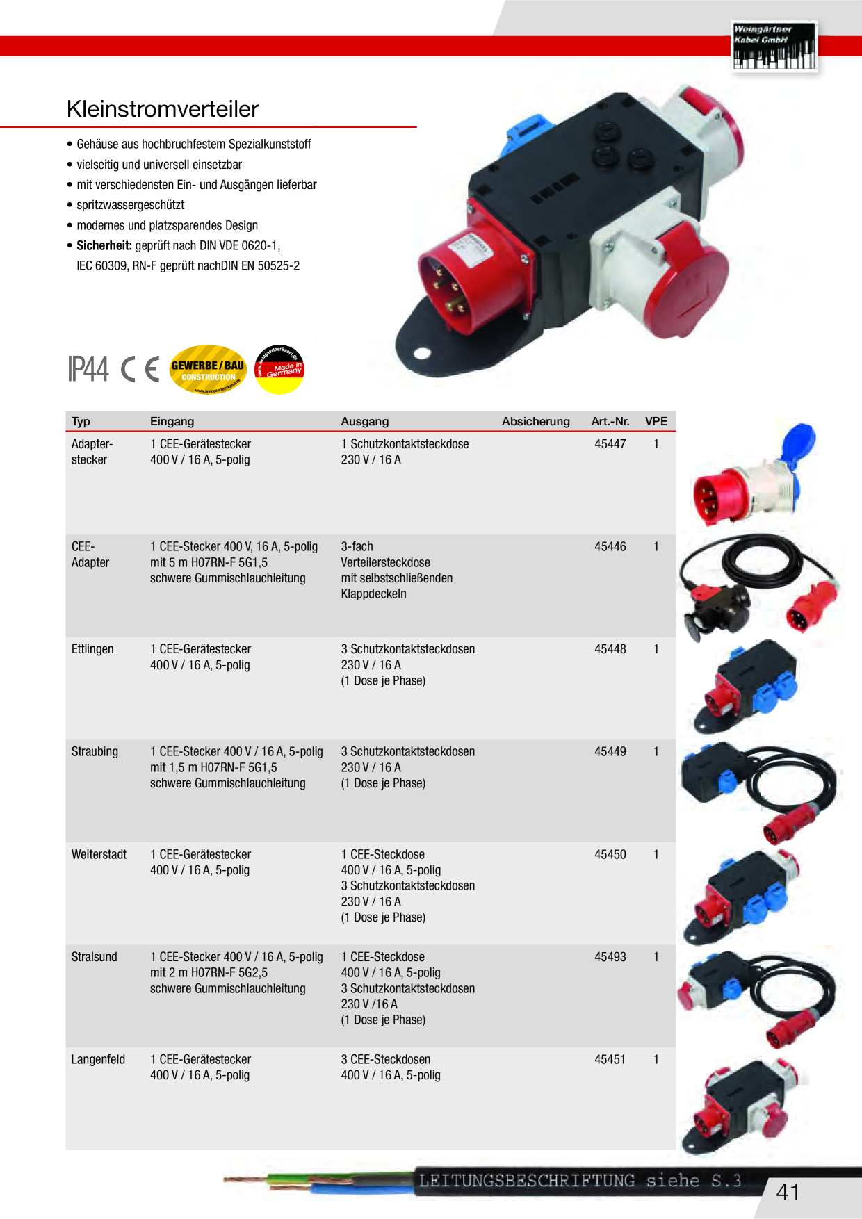 Catalog Overview Image