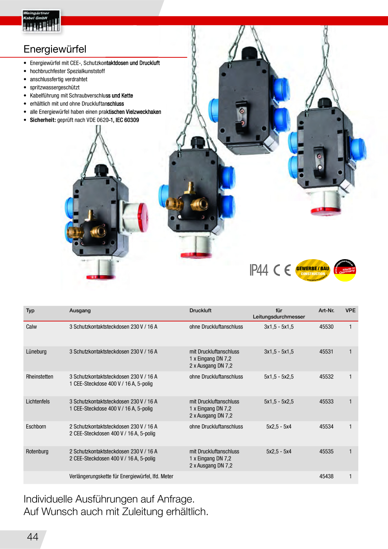 Catalog Overview Image