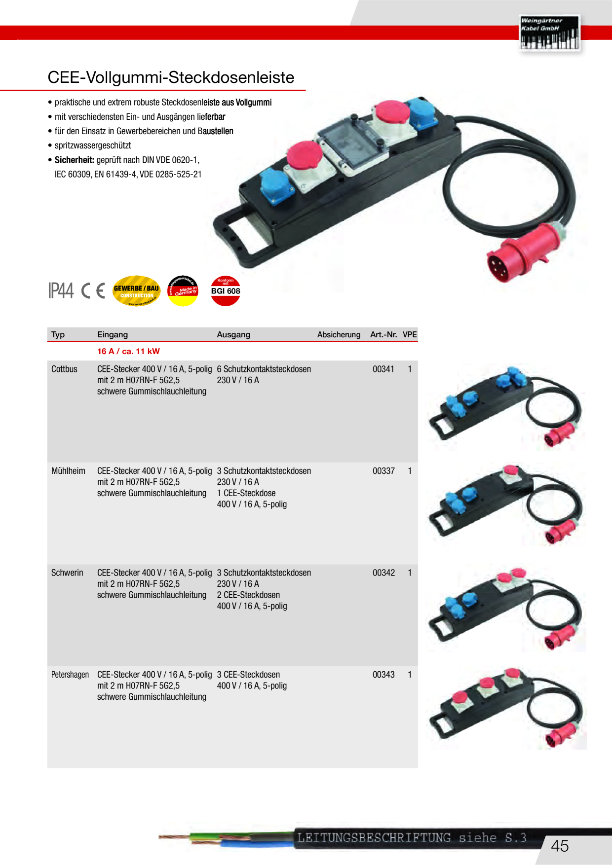 Catalog Overview Image
