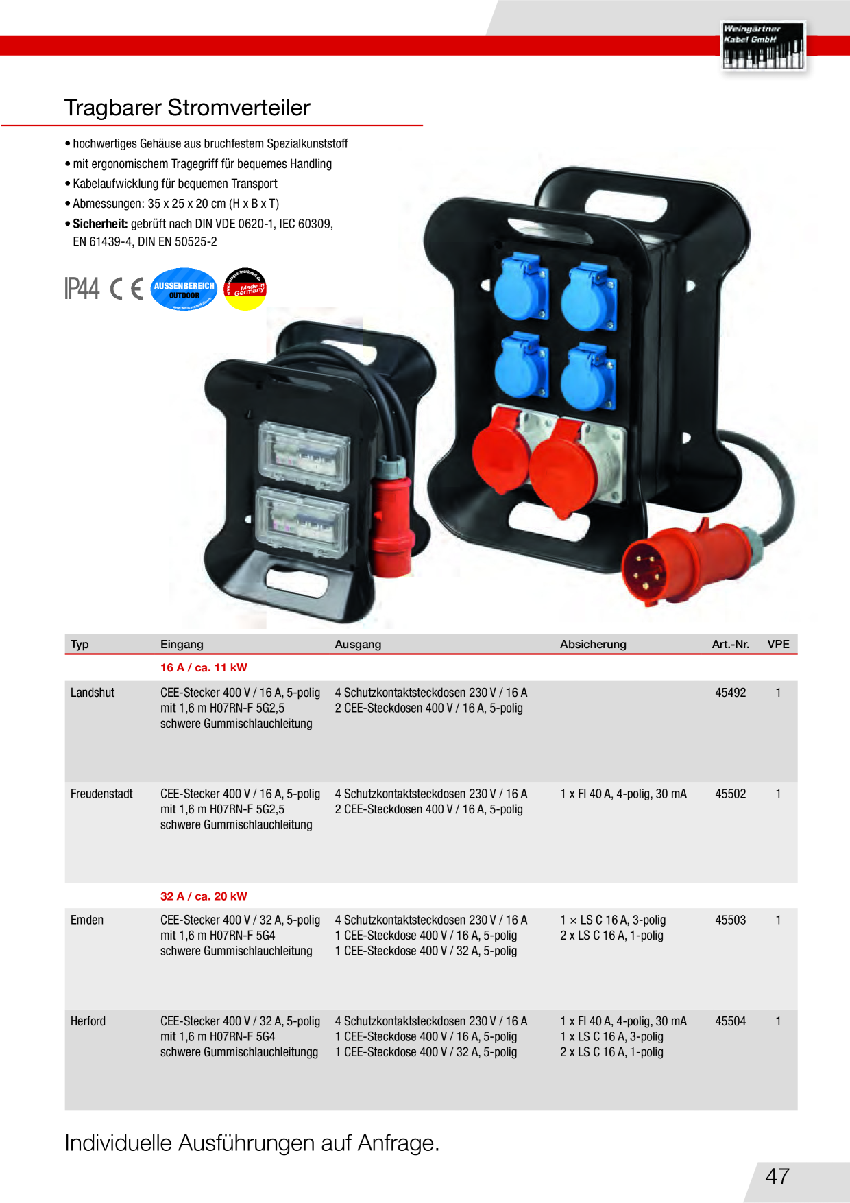 Catalog Overview Image