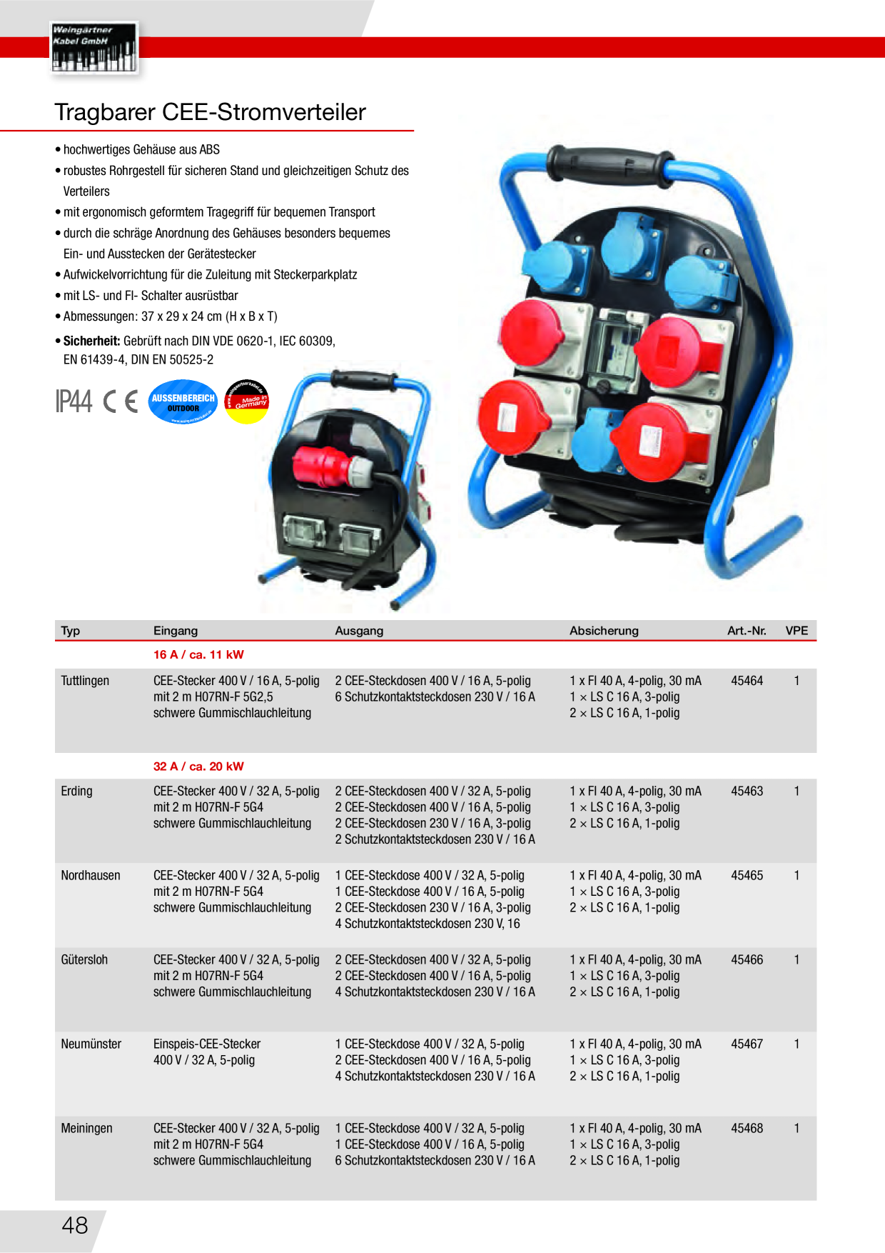 Catalog Overview Image