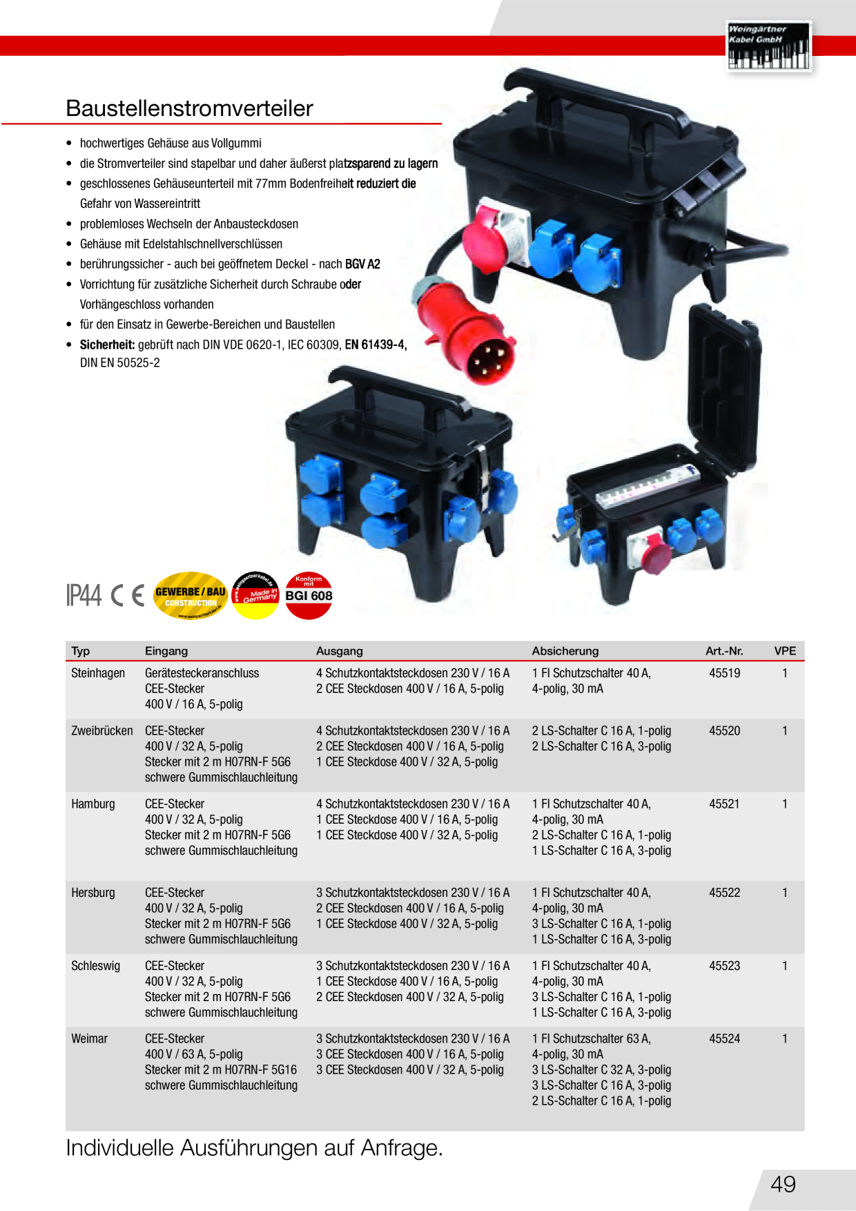Catalog Overview Image
