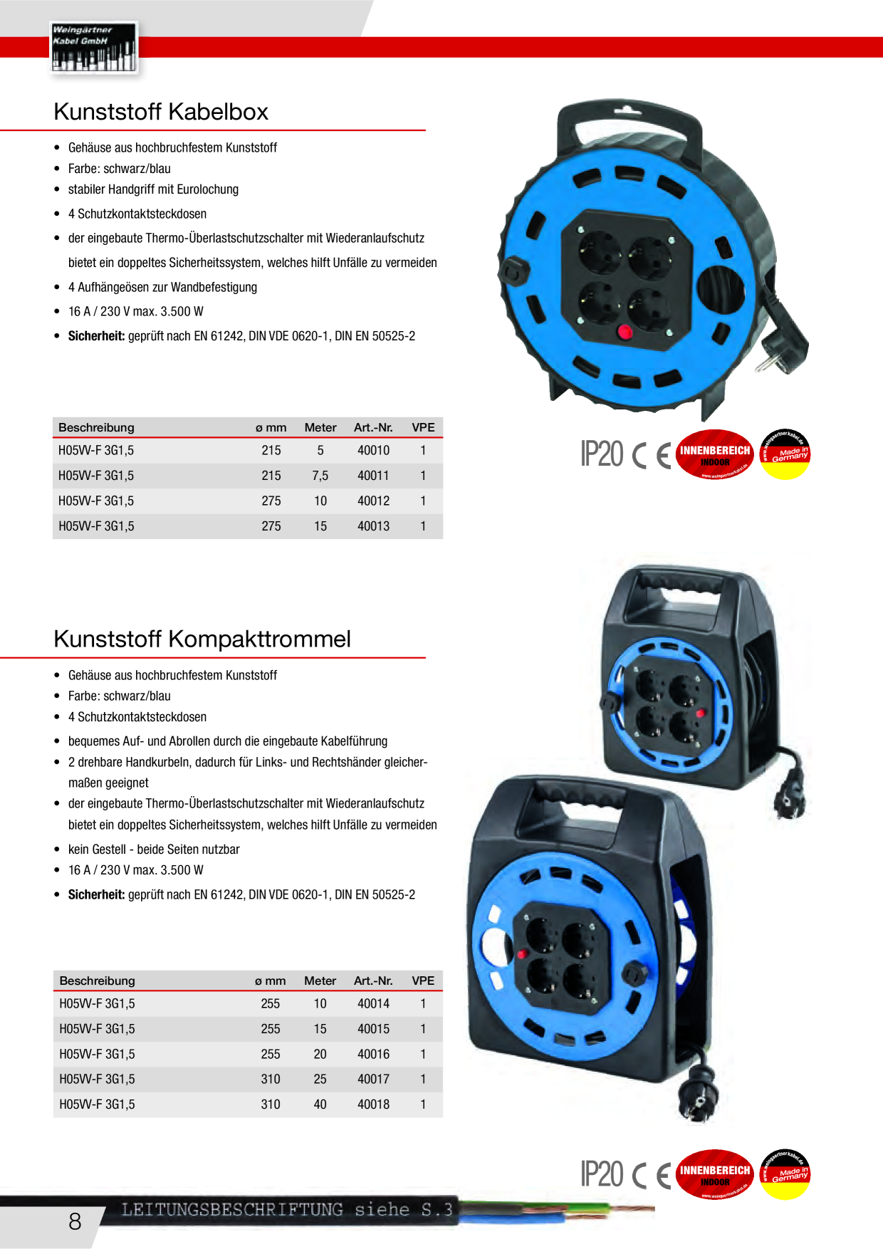 Catalog Overview Image