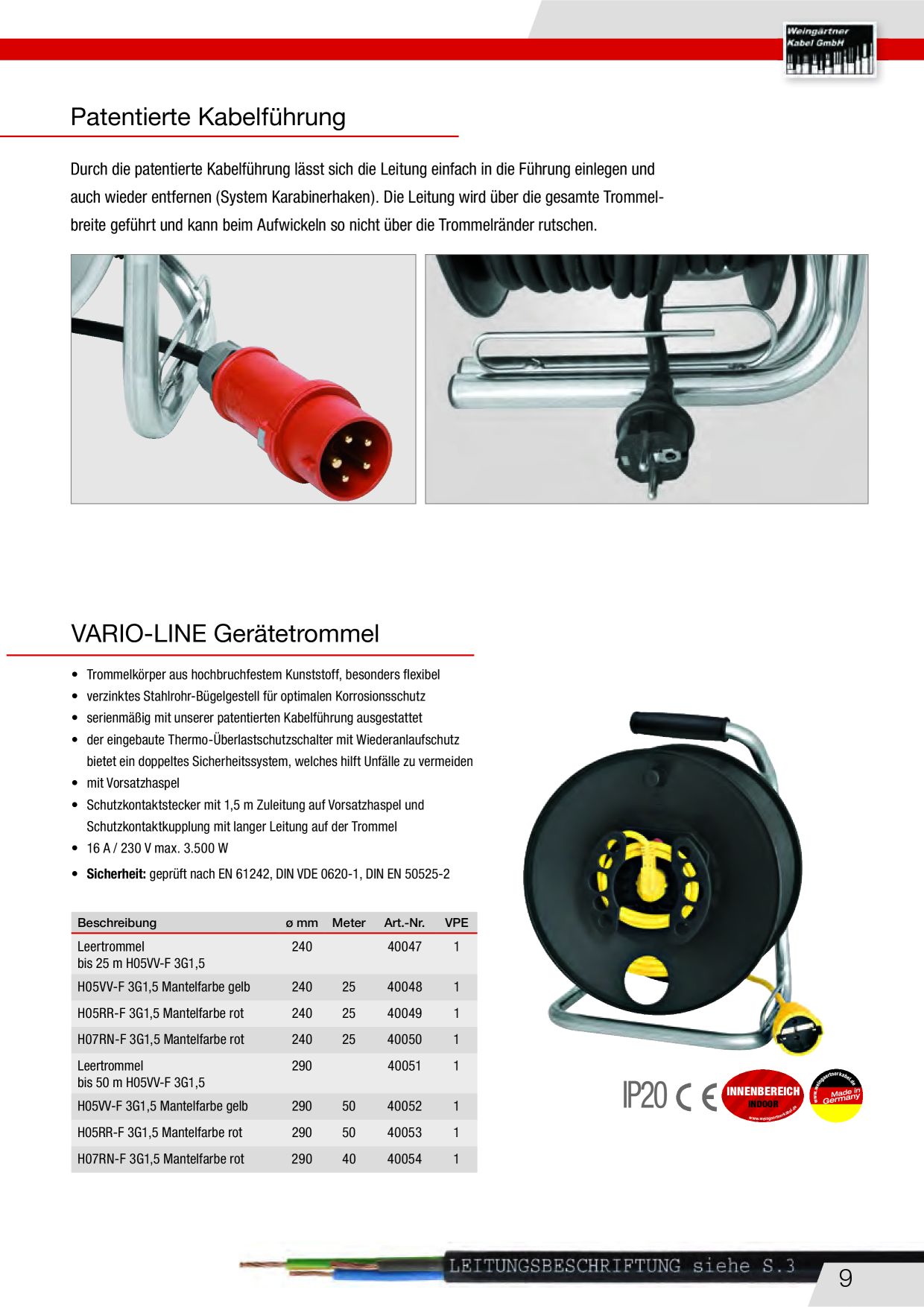 Catalog Overview Image