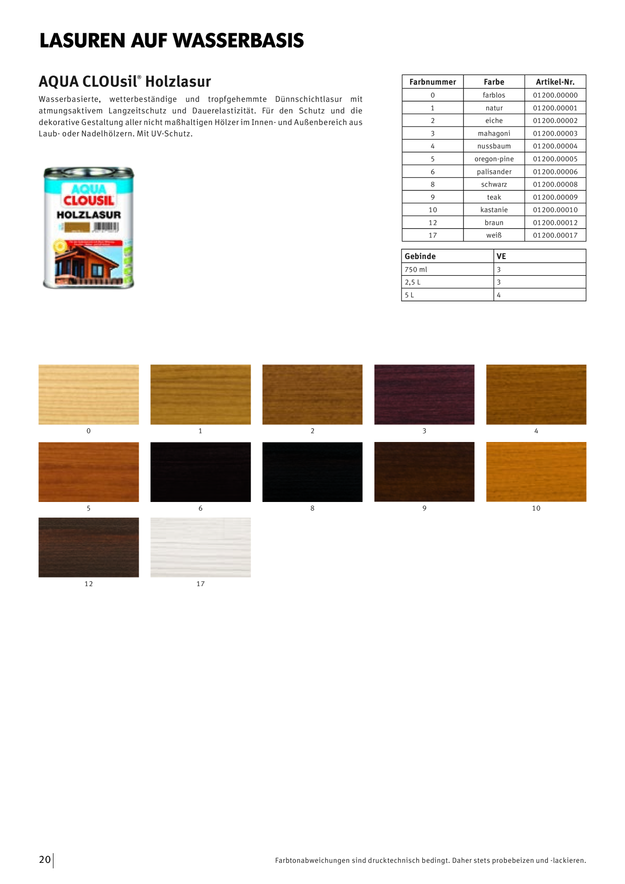 Catalog Overview Image