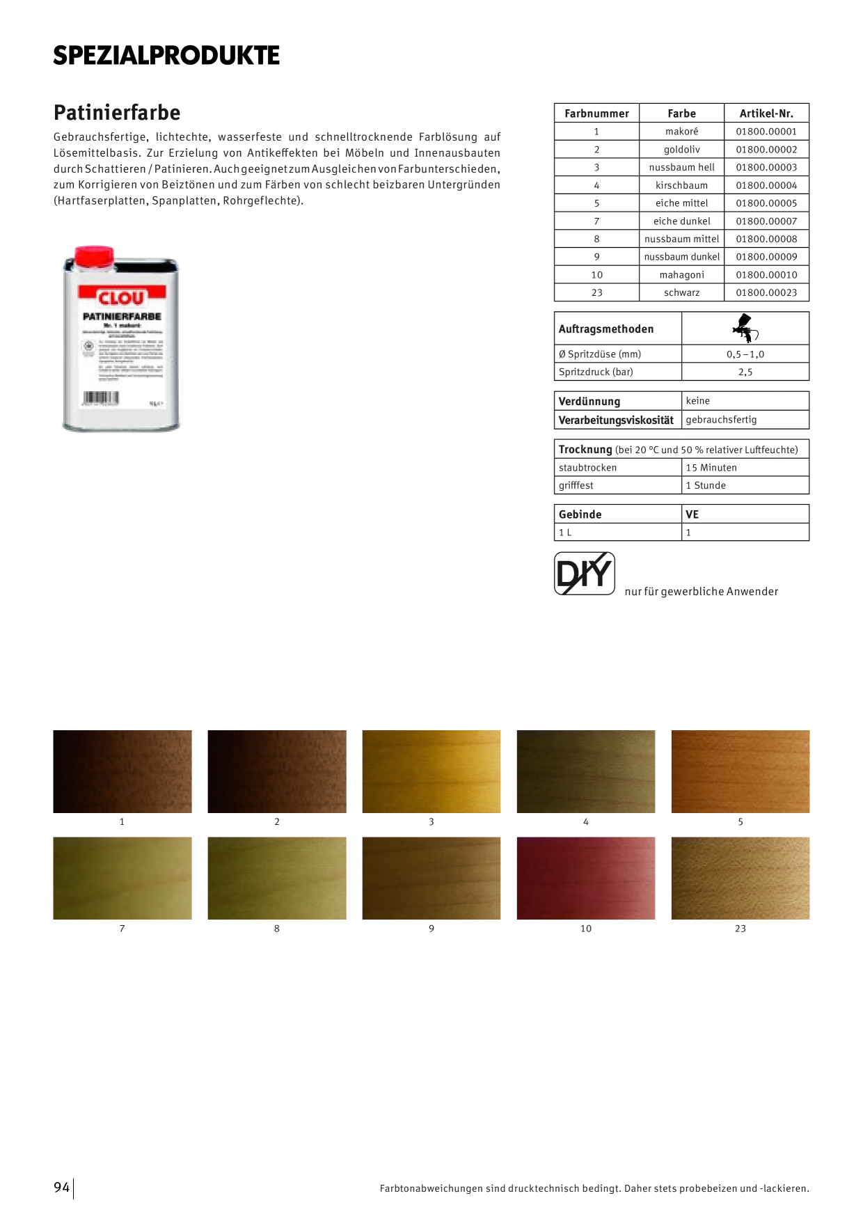 Catalog Overview Image