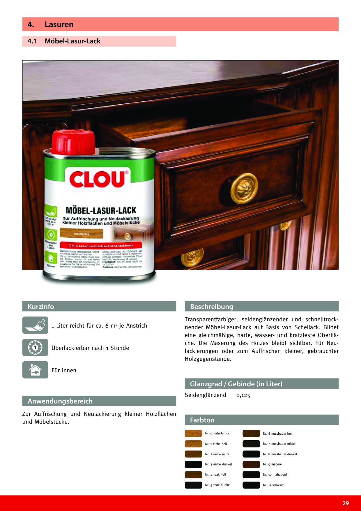 Catalog Overview Image