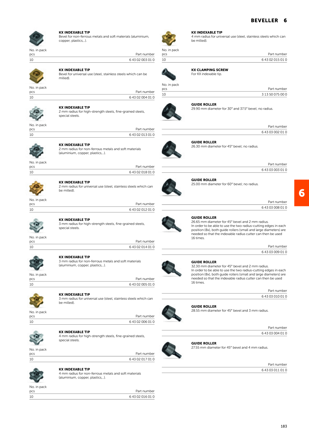 Catalog Overview Image