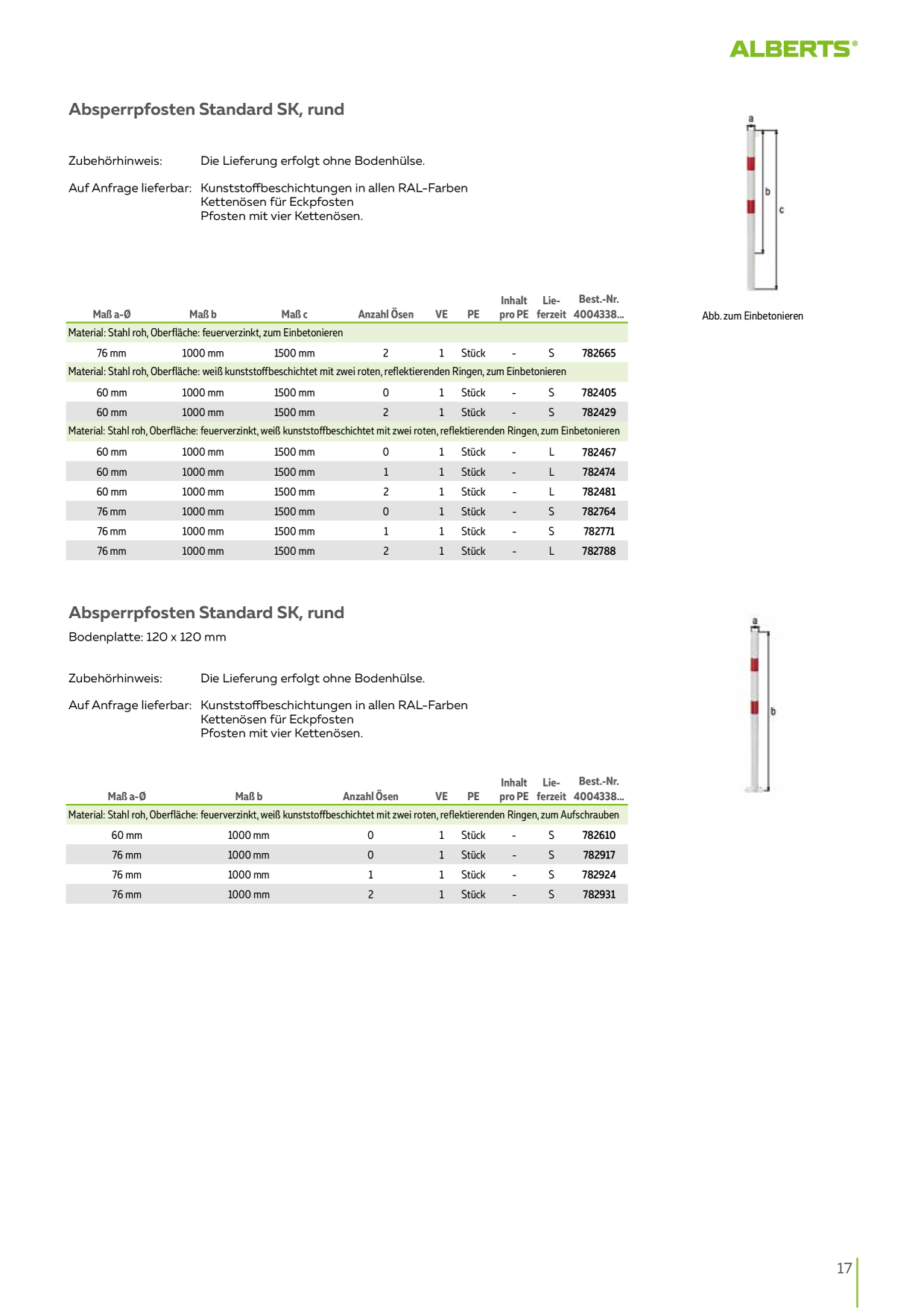 Catalog Overview Image