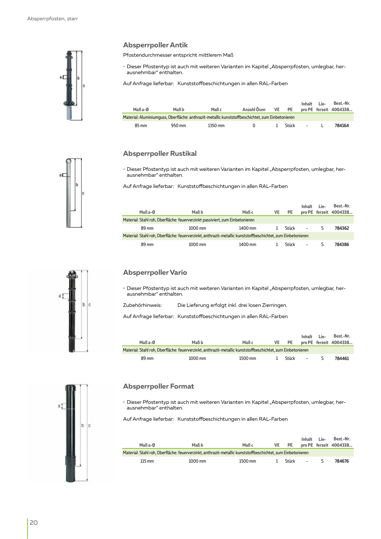 Catalog Overview Image