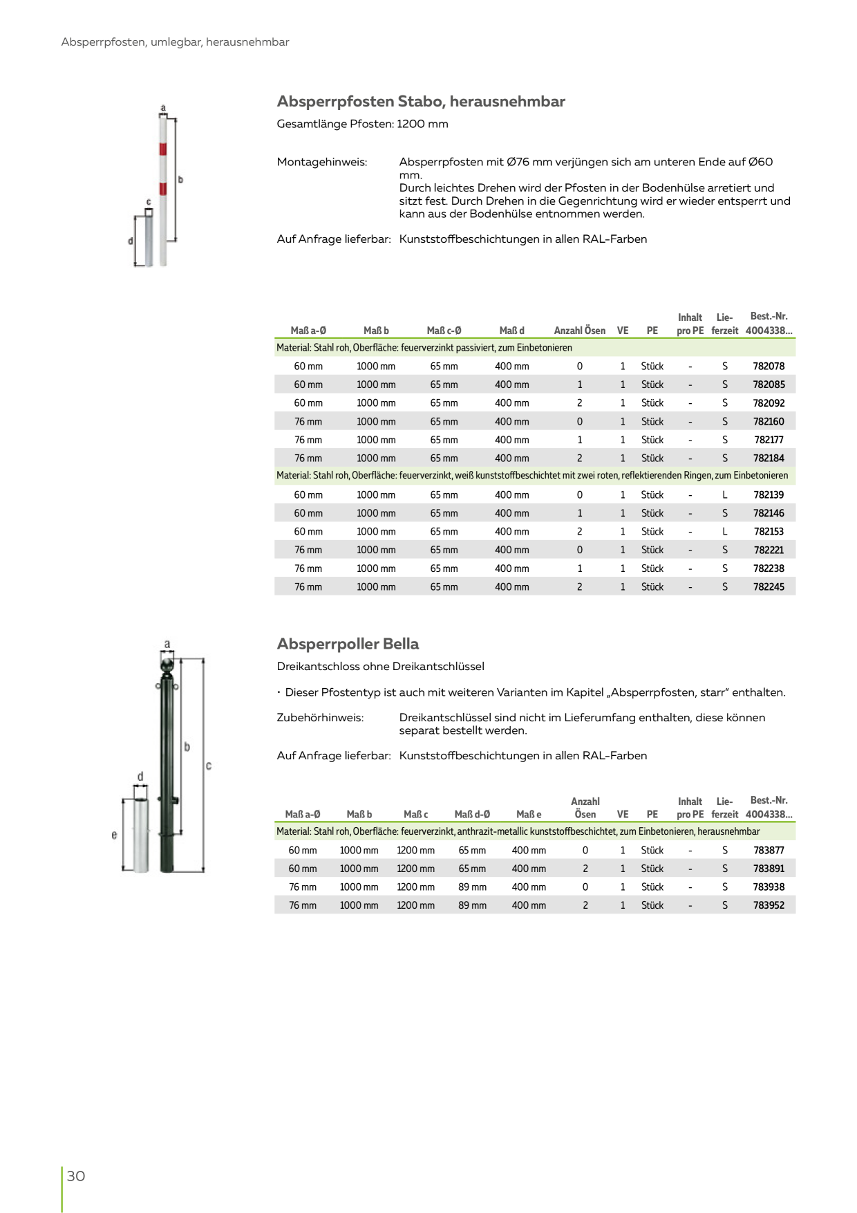 Catalog Overview Image