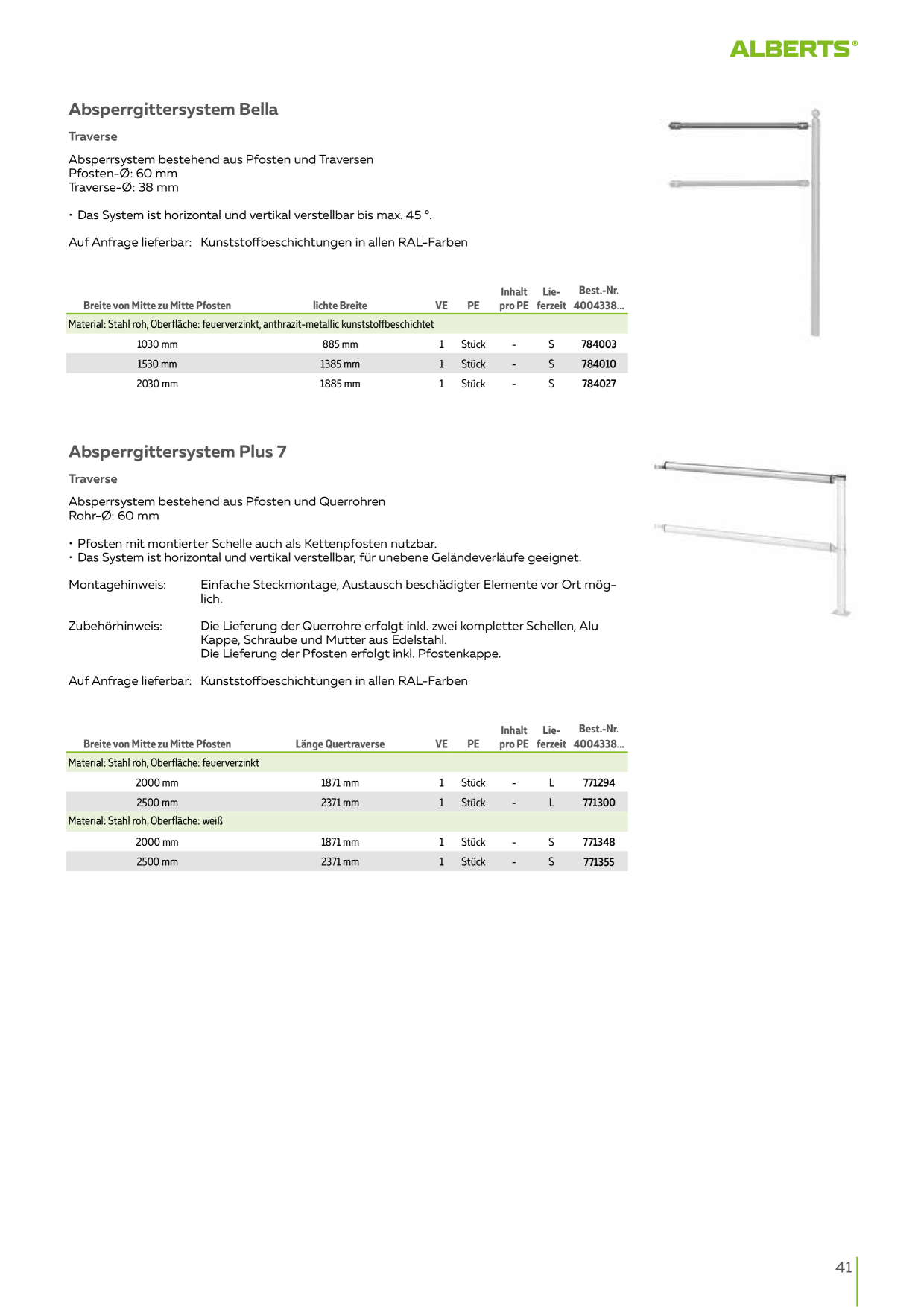 Catalog Overview Image