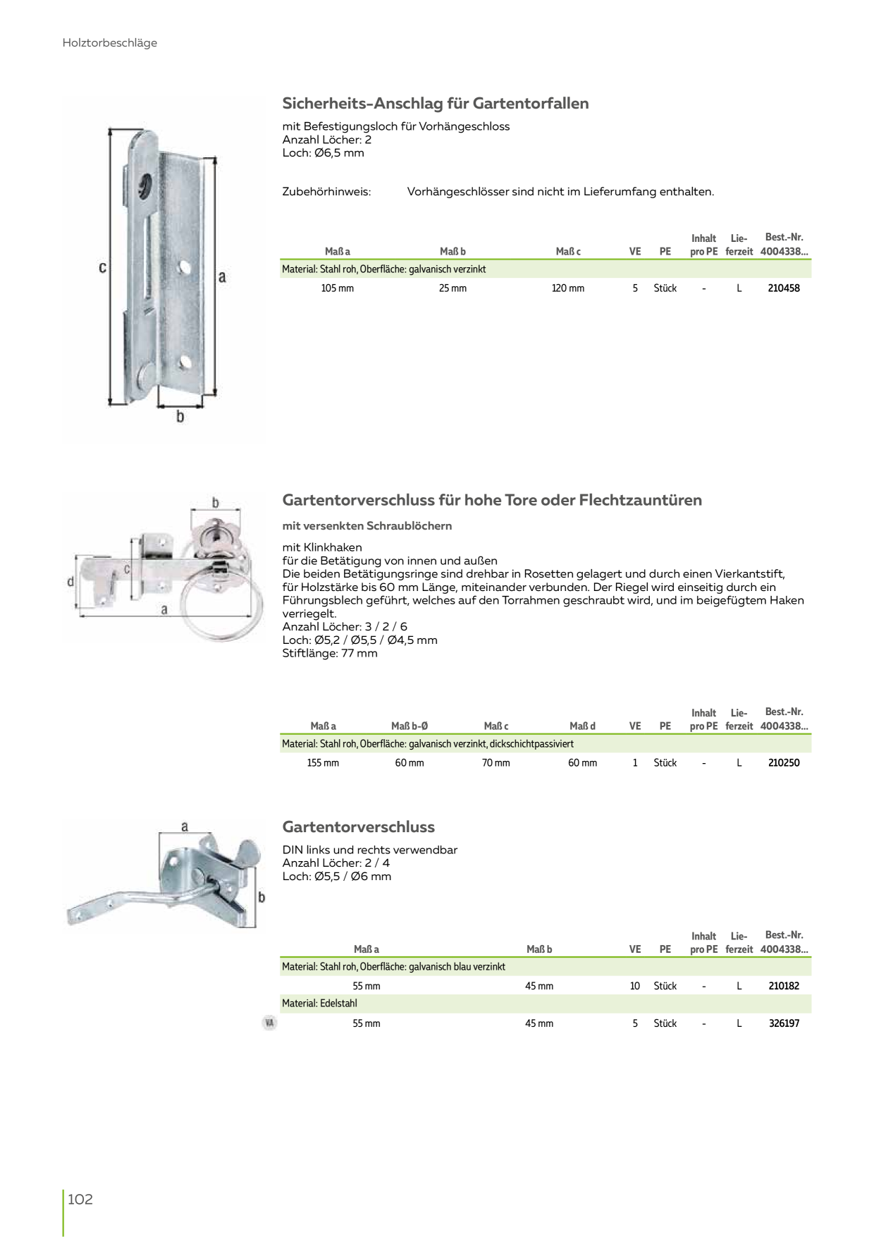 Catalog Overview Image