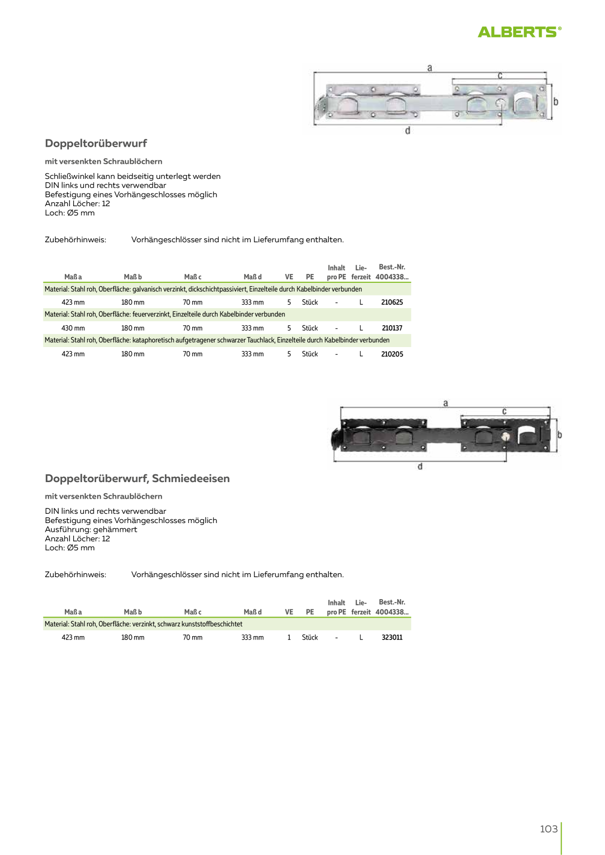 Catalog Overview Image