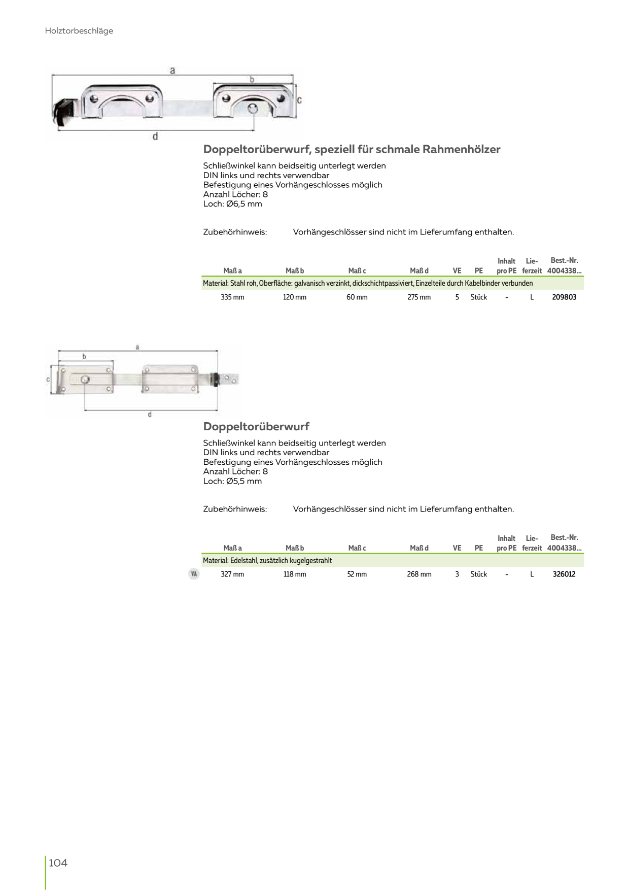 Catalog Overview Image