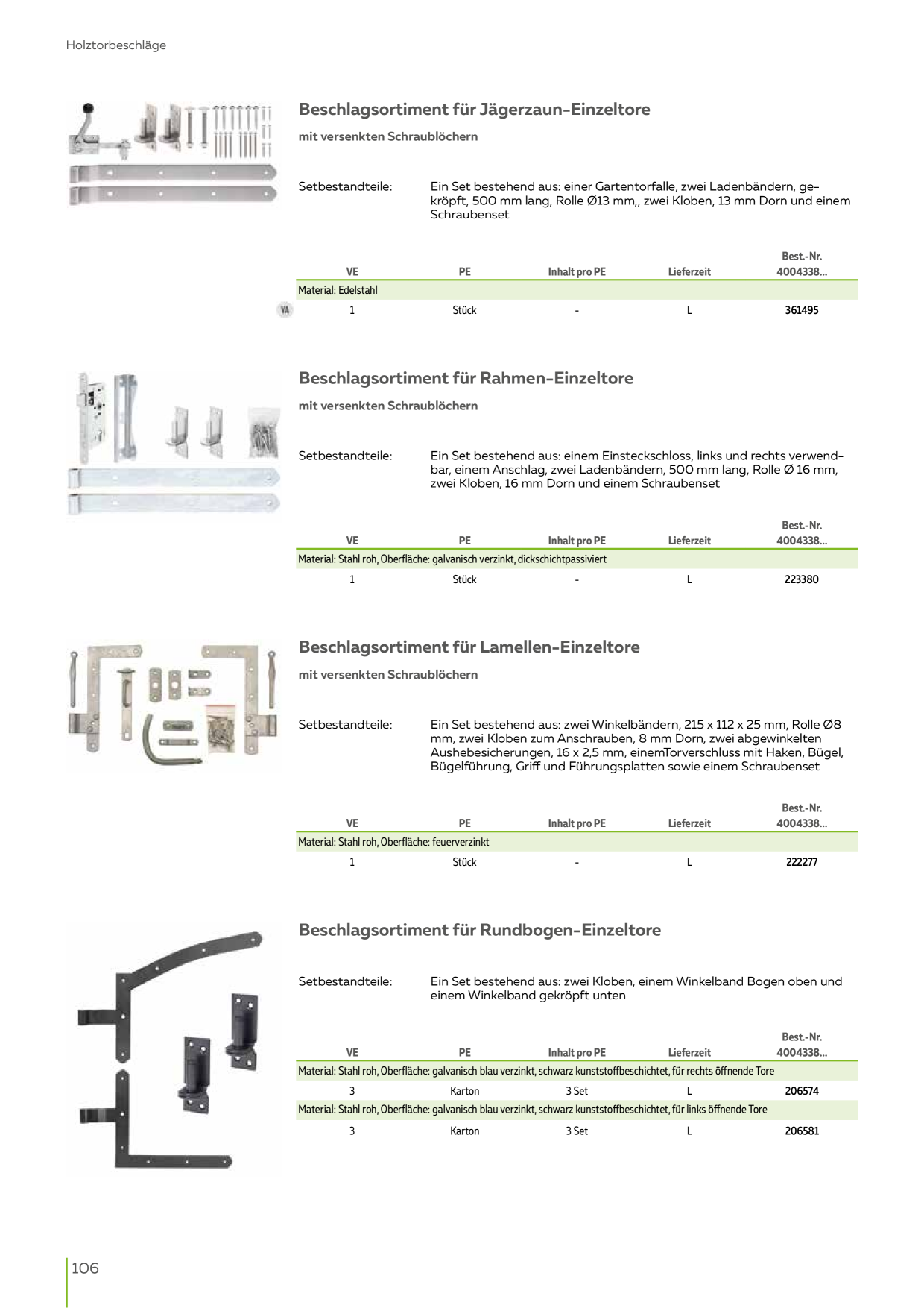 Catalog Overview Image