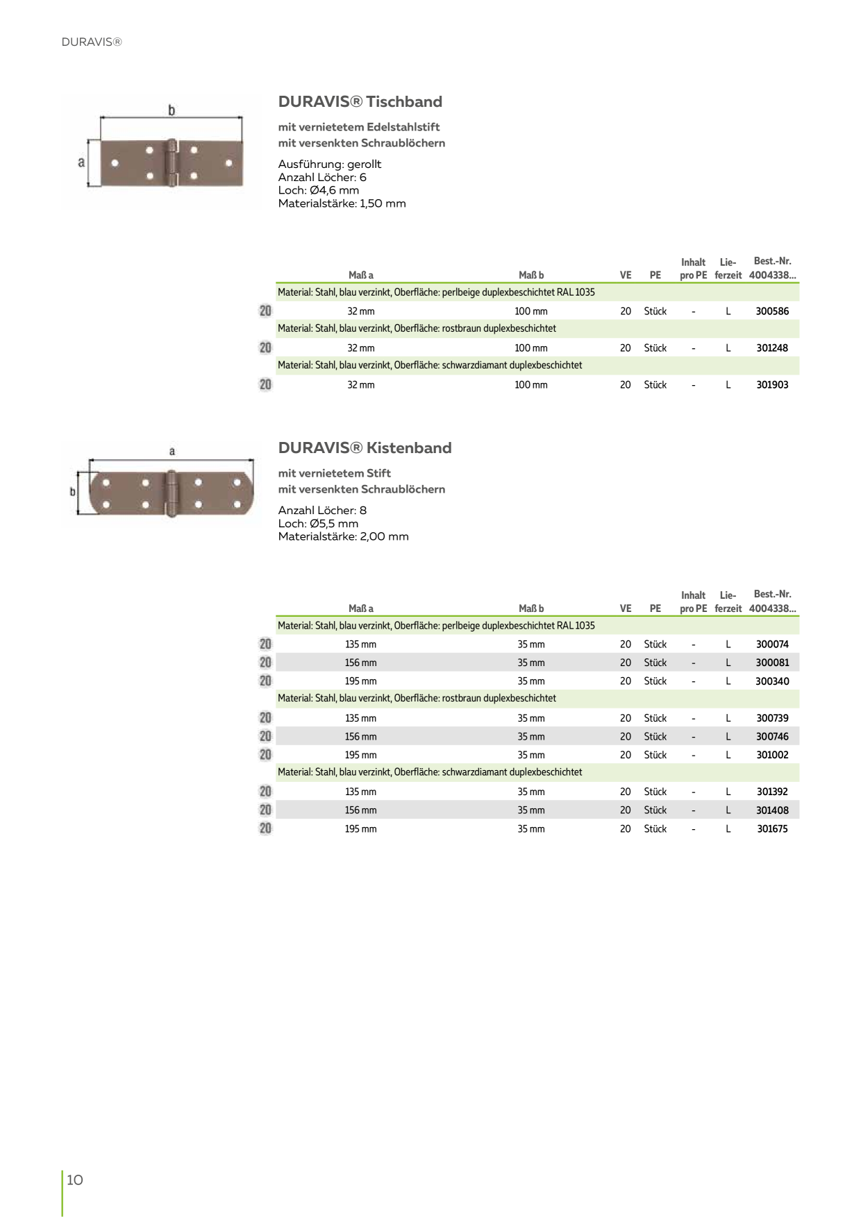 Catalog Overview Image