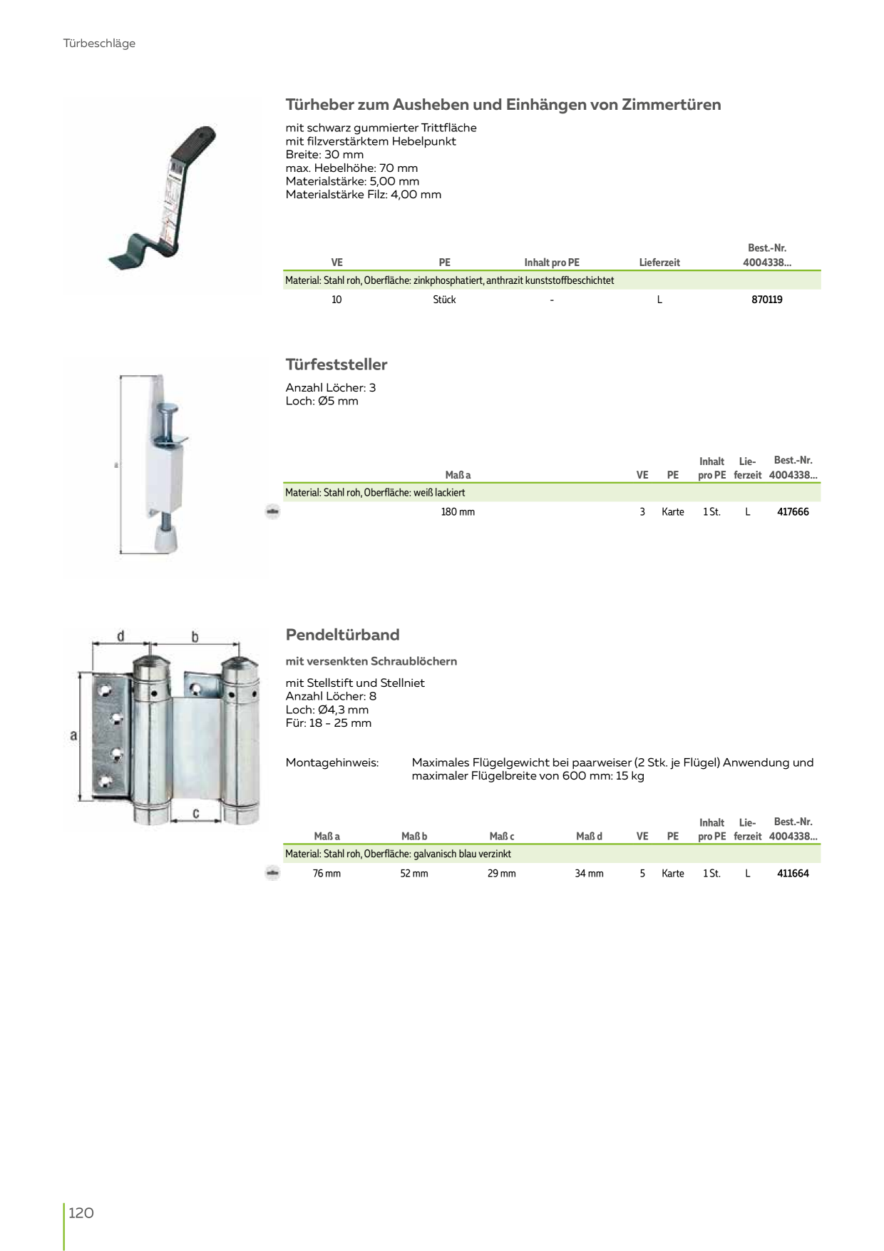 Catalog Overview Image