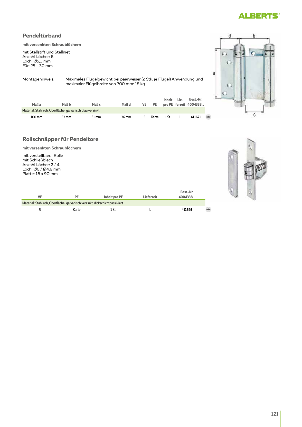 Catalog Overview Image