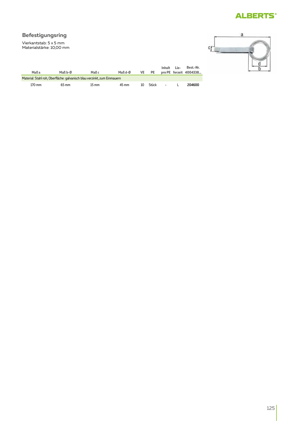 Catalog Overview Image