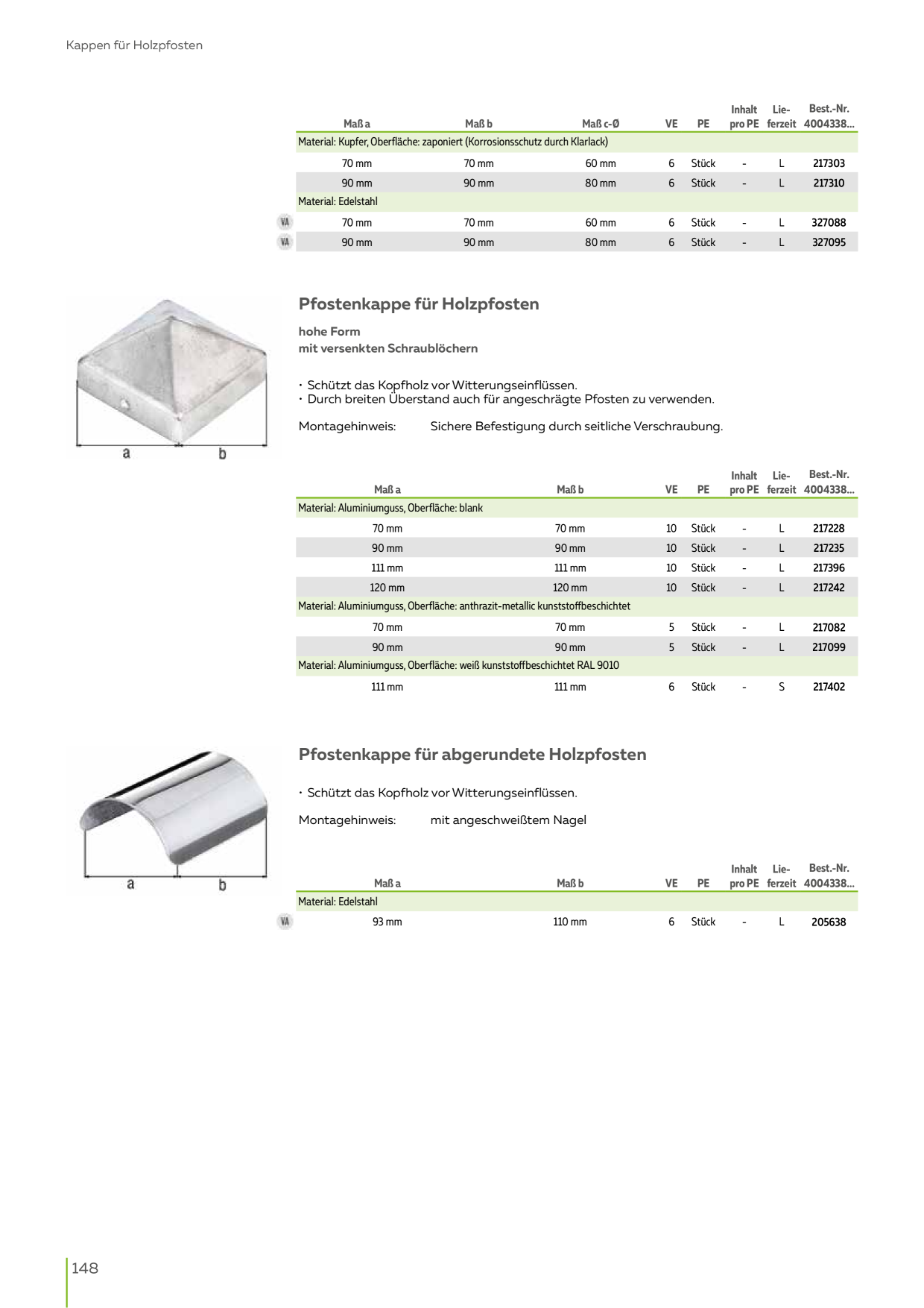 Catalog Overview Image