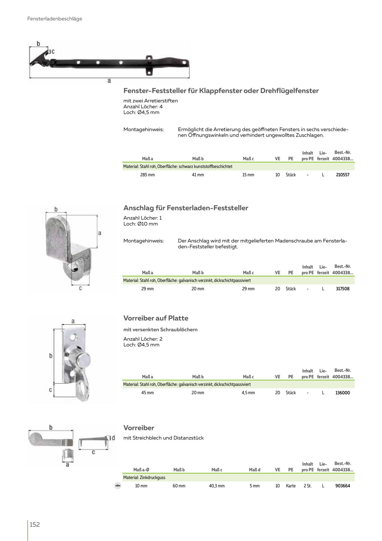 Catalog Overview Image