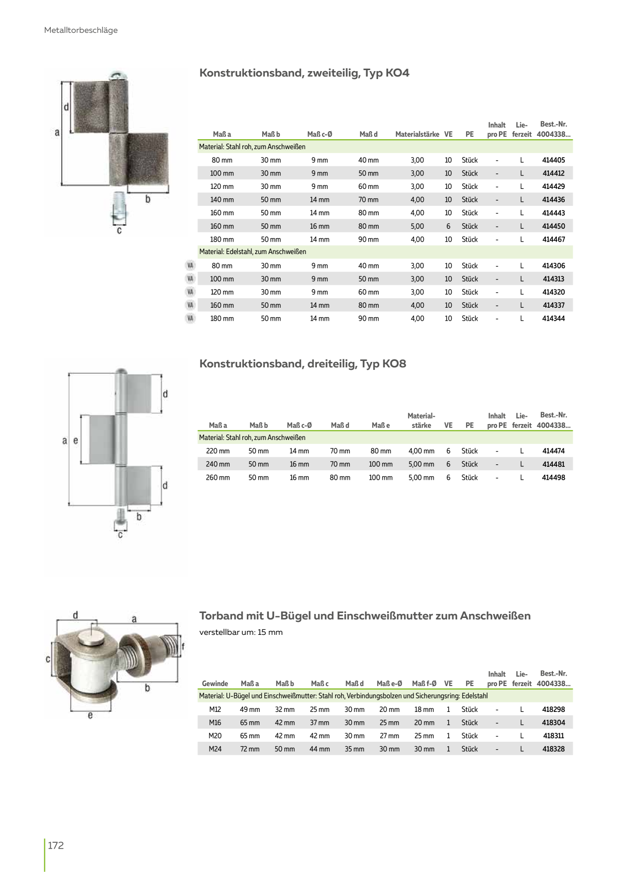 Catalog Overview Image
